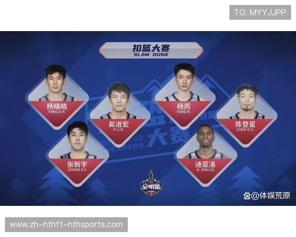 现役足球明星与CBA联赛人气排名比较