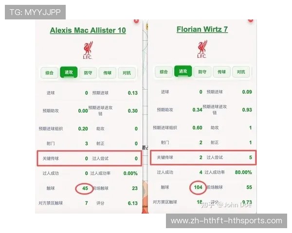 热刺足球俱乐部近期在英超的战绩与表现分析