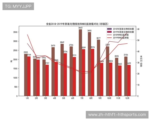 西甲赛程数据可视化分析与赛季趋势预测方法探讨 西甲赛程数据可视化分析与赛季趋势预测方法探讨
